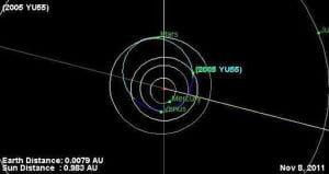 Advertencia de la NASA: ¡enorme asteroide pasa cerca de la Tierra el 08 de noviembre!