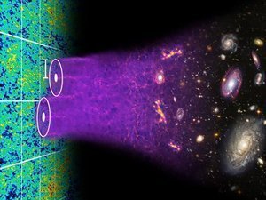 Un grupo de astrónomos crea el mayor mapa en 3D del universo 1 Un grupo de astrónomos crea el mayor mapa en 3D del universo