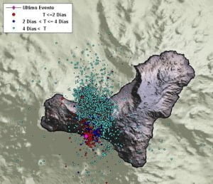 Anillo de Fuego: los volcanes más activos incluyendo El Hierro, Islas Canarias - Septiembre, 2011