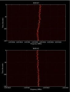 Kepler-SETI admite: 'Detectamos señales ET'