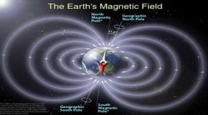 Próxima inversión magnética del Sol coincide con el "máximo solar", 2012