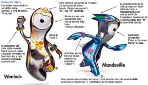 wenlock mandeville 2012 2 London Olympics 2012 Games – Rumors False Flag Operation! wenlock mandeville 2012 2 London Olympics 2012 Games – Rumors False Flag Operation!