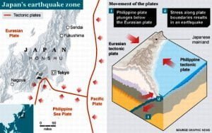 tokyo earthquake zone Japan Researchers Expect Massive Earthquake Off Boso Peninsula to the East of Tokyo Soon!