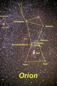 Picos en la lluvia de meteoros del cometa Halley el 21 de octubre 2012