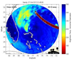 ¿Posible evidencia de que el huracán SANDY puede haber sido manipulado mediante un haz de microondas?