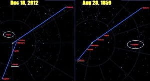 Reloj de alineación planetaria/llamarada X - 17 hasta 18 diciembre 2012 2 Reloj de alineación planetaria/llamarada X - 17 hasta 18 diciembre 2012