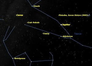 Las rocas espaciales Vesta y Ceres visibles en el cielo nocturno, el 9 y 18 de diciembre 2012