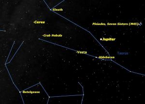 Las rocas espaciales Vesta y Ceres visibles en el cielo nocturno, el 9 y 18 de diciembre 2012