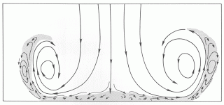 Misteriosos anillos 'OVNI' aparecen sobre Copenhague - 2013