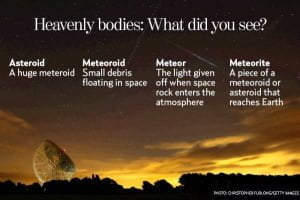 Meteorito y boom en Quebec, Montreal y Ottawa