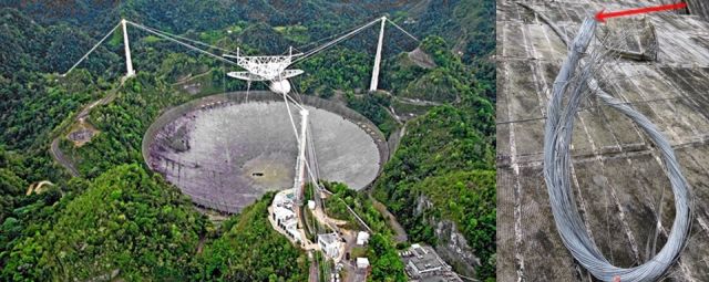 Telescopio Arecibo Puerto Rico dañado a propósito y cerrado debido a misterioso objeto espacial